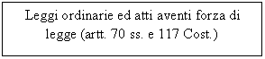 Text Box: Leggi ordinarie ed atti aventi forza di legge (artt. 70 ss. e 117 Cost.)