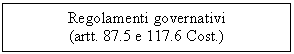 Text Box: Regolamenti governativi
(artt. 87.5 e 117.6 Cost.)
