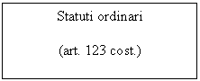 Text Box: Statuti ordinari

(art. 123 cost.)

