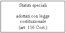 Text Box: Statuti speciali

adottati con legge costituzionale
(art. 116 Cost.)
