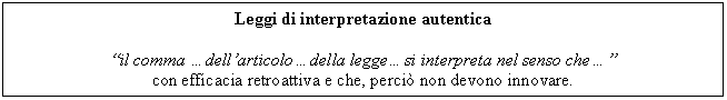 Text Box: Leggi di interpretazione autentica

