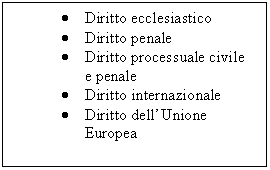 Text Box: .	Diritto ecclesiastico
.	Diritto penale 
.	Diritto processuale civile e penale
.	Diritto internazionale
.	Diritto dell'Unione Europea

