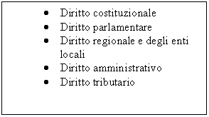 Text Box: .	Diritto costituzionale
.	Diritto parlamentare
.	Diritto regionale e degli enti locali
.	Diritto amministrativo
.	Diritto tributario

