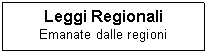 Text Box: Leggi Regionali
Emanate dalle regioni
