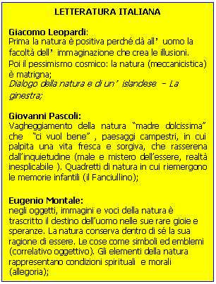 Text Box: LETTERATURA ITALIANA

Giacomo Leopardi:
Prima la natura  positiva perch d all'uomo la facolt dell'immaginazione che crea le illusioni.
Poi il pessimismo cosmico: la natura (meccanicistica)  matrigna;
Dialogo della natura e di un'islandese - La ginestra; 

Giovanni Pascoli:
Vagheggiamento della natura 