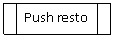 Flowchart: Predefined Process: Push resto