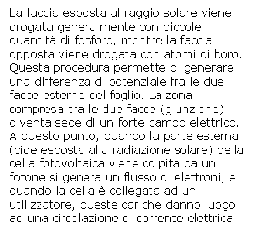 Text Box: La faccia esposta al raggio solare viene drogata generalmente con piccole quantit di fosforo, mentre la faccia opposta viene drogata con atomi di boro. Questa procedura permette di generare una differenza di potenziale fra le due facce esterne del foglio. La zona compresa tra le due facce (giunzione) diventa sede di un forte campo elettrico. A questo punto, quando la parte esterna (cio esposta alla radiazione solare) della cella fotovoltaica viene colpita da un fotone si genera un flusso di elettroni, e quando la cella  collegata ad un utilizzatore, queste cariche danno luogo ad una circolazione di corrente elettrica. 


