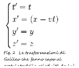 Text Box:  
Fig. 2  Le trasformazioni di Galileo che fanno capo al postulato della relativit da lui posto


