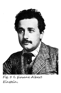 Text Box:  
Fig. 5 Il giovane Albert Einstein.

