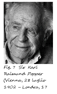 Text Box:   
Fig. 7  Sir Karl Raimund Popper (Vienna, 28 luglio 1902 - Londra, 17 settembre 1994)  stato un filosofo e epistemologo austriaco
