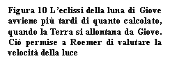 Text Box: Figura 10 L'eclissi della luna di Giove avviene pi tardi di quanto calcolato, quando la Terra si allontana da Giove. Ci permise a Roemer di valutare la velocit della luce

