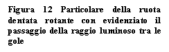 Text Box: Figura 12 Particolare della ruota dentata rotante con evidenziato il passaggio della raggio luminoso tra le gole

