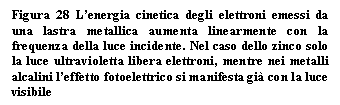 Text Box: Figura 28 L'energia cinetica degli elettroni emessi da una lastra metallica aumenta linearmente con la frequenza della luce incidente. Nel caso dello zinco solo la luce ultravioletta libera elettroni, mentre nei metalli alcalini l'effetto fotoelettrico si manifesta gi con la luce visibile

