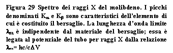 Text Box: Figura 29 Spettro dei raggi X del molibdeno. I picchi denominati Ka e Kb sono caratteristici dell'elemento di cui  costituito il bersaglio. La lunghezza d'onda limite lm  indipendente dal materiale del bersaglio; essa  legata al potenziale del tubo per raggi X dalla relazione lm= hc/cDV

