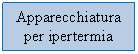 Text Box: Apparecchiatura per ipertermia