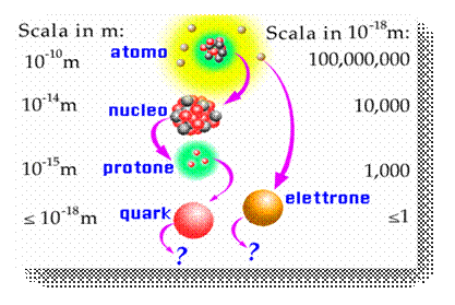 scale.gif