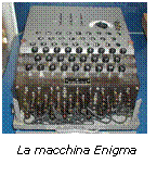 Text Box:  
La macchina Enigma
