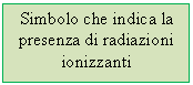 Text Box: Simbolo che indica la presenza di radiazioni ionizzanti