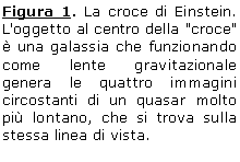 Text Box: Figura 4. La croce di Einstein. L'oggetto al centro della 'croce'  una galassia che funzionando come lente gravitazionale genera le quattro immagini circostanti di un quasar molto pi lontano, che si trova sulla stessa linea di vista.