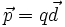 vec p = q vec d