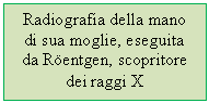 Text Box: Radiografia della mano di sua moglie, eseguita da Rentgen, scopritore dei raggi X