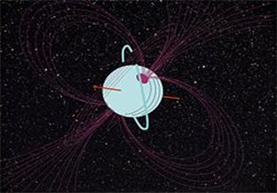 Campo magnetico di Urano