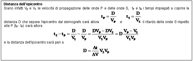 Text Box: Distanza dell'epicentro 
Siano infatti Vp e Vs le velocit di propagazione delle onde P e delle onde S, tP e tS i tempi impiegati a coprire la distanza D che separa l'epicentro dal sismografo sar allora e il ritardo delle onde S rispetto alle P (tS - tP) sar allora
 
e la distanza dell'ipocentro sar pari a
 

