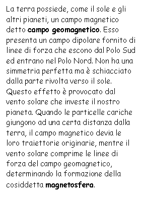 Text Box: La terra possiede, come il sole e gli altri pianeti, un campo magnetico detto campo geomagnetico. Esso presenta un campo dipolare fornito di linee di forza che escono dal Polo Sud ed entrano nel Polo Nord. Non ha una simmetria perfetta ma  schiacciato dalla parte rivolta verso il sole. Questo effetto  provocato dal vento solare che investe il nostro pianeta. Quando le particelle cariche giungono ad una certa distanza dalla terra, il campo magnetico devia le loro traiettorie originarie, mentre il vento solare comprime le linee di forza del campo geomagnetico, determinando la formazione della cosiddetta magnetosfera. 