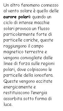 Text Box: Un altro fenomeno connesso al vento solare  quello delle aurore polari: quando un ciclo di intense macchie solari provoca un flusso particolarmente forte di particelle cariche, queste raggiungono il campo magnetico terrestre e vengono convogliate dalle linee di forza sulle regioni polari, dove colpiscono le particelle della ionosfera. Queste vengono eccitate energicamente e restituiscono l'energia assorbita sotto forma di luce.