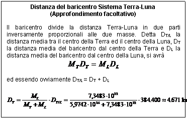 Text Box: Distanza del baricentro Sistema Terra-Luna (Approfondimento facoltativo)

Il baricentro divide la distanza Terra-Luna in due parti inversamente proporzionali alle due masse. Detta DT/L la distanza media tra il centro della Terra ed il centro della Luna, DT la distanza media del baricentro dal centro della Terra e DL la distanza media del baricentro dal centro della Luna, si avr 
 

ed essendo ovviamente DT/L = DT + DL

 
