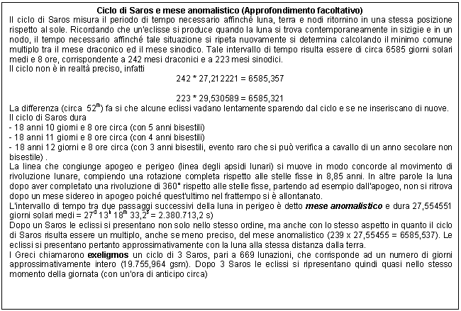 Text Box: Ciclo di Saros e mese anomalistico (Approfondimento facoltativo)
Il ciclo di Saros misura il periodo di tempo necessario affinch luna, terra e nodi ritornino in una stessa posizione rispetto al sole. Ricordando che un'eclisse si produce quando la luna si trova contemporaneamente in sizigie e in un nodo, il tempo necessario affinch tale situazione si ripeta nuovamente si determina calcolando il minimo comune multiplo tra il mese draconico ed il mese sinodico. Tale intervallo di tempo risulta essere di circa 6585 giorni solari medi e 8 ore, corrispondente a 242 mesi draconici e a 223 mesi sinodici.
Il ciclo non  in realt preciso, infatti
242 * 27,212221 = 6585,357

223 * 29,530589 = 6585,321
La differenza (circa 52m) fa si che alcune eclissi vadano lentamente sparendo dal ciclo e se ne inseriscano di nuove.
Il ciclo di Saros dura 
- 18 anni 10 giorni e 8 ore circa (con 5 anni bisestili)
- 18 anni 11 giorni e 8 ore circa (con 4 anni bisestili)
- 18 anni 12 giorni e 8 ore circa (con 3 anni bisestili, evento raro che si pu verifica a cavallo di un anno secolare non bisestile) . 
La linea che congiunge apogeo e perigeo (linea degli apsidi lunari) si muove in modo concorde al movimento di rivoluzione lunare, compiendo una rotazione completa rispetto alle stelle fisse in 8,85 anni. In altre parole la luna dopo aver completato una rivoluzione di 360 rispetto alle stelle fisse, partendo ad esempio dall'apogeo, non si ritrova dopo un mese sidereo in apogeo poich quest'ultimo nel frattempo si  allontanato.
L'intervallo di tempo tra due passaggi successivi della luna in perigeo  detto mese anomalistico e dura 27,554551 giorni solari medi = 27d 13h 18m 33,2s = 2.380.713,2 s)
Dopo un Saros le eclissi si presentano non solo nello stesso ordine, ma anche con lo stesso aspetto in quanto il ciclo di Saros risulta essere un multiplo, anche se meno preciso, del mese anomalistico (239 x 27,55455 = 6585,537). Le eclissi si presentano pertanto approssimativamente con la luna alla stessa distanza dalla terra.
I Greci chiamarono exeligmos un ciclo di 3 Saros, pari a 669 lunazioni, che corrisponde ad un numero di giorni approssimativamente intero (19.755,964 gsm). Dopo 3 Saros le eclissi si ripresentano quindi quasi nello stesso momento della giornata (con un'ora di anticipo circa)

