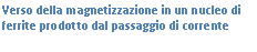 Text Box: Verso della magnetizzazione in un nucleo di ferrite prodotto dal passaggio di corrente