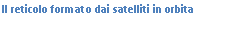 Text Box: Il reticolo formato dai satelliti in orbita