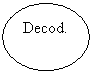 Oval: Decod.