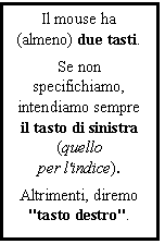 Text Box: Il mouse ha (almeno) due tasti.
Se non specifichiamo, intendiamo sempre
il tasto di sinistra (quello per l'indice).
Altrimenti, diremo 'tasto destro'.
