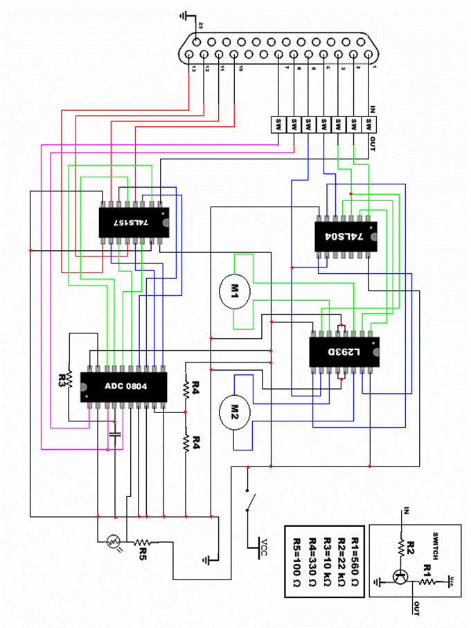 CIRCUITO