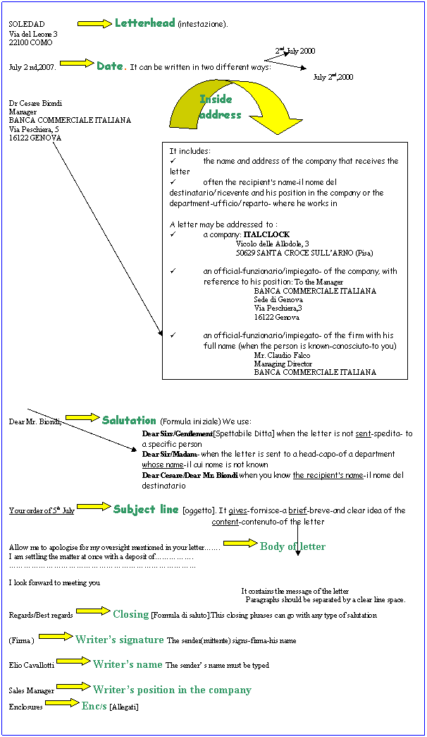 Curved Down Arrow: Inside address