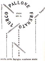 Marinetti: Esempio tipografico da Zang Tumb Tumb