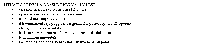 Text Box: SITUAZIONE DELLA CLASSE OPERAIA INGLESE:
. una giornata di lavoro che dura 12-15 ore
. operai in concorrenza con le macchine
. salari di pura sopravvivenza, 
. il licenziamento (la peggiore disgrazia che possa capitare all'operaio)
. i luoghi di lavoro insalubri
. le deformazioni fisiche e le malattie provocate dal lavoro
. le abitazioni miserabili
. l'alimentazione consistente quasi elusivamente di patate

