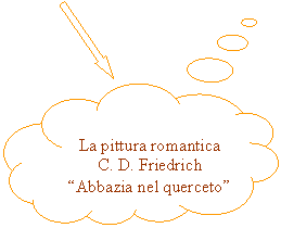 Cloud Callout: La pittura romantica
C. D. Friedrich
