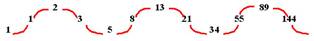 https://www2.polito.it/didattica/polymath/htmlS/argoment/APPUNTI/TESTI/Mag_02/Img_Lez_mag_02/fibonacci.jpg