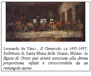 Text Box: 
Leonardo da Vinci , Il Cenacolo, ca 1495-1497, Refettorio di Santa Maria delle Grazie, Milano: la figura di Cristo pu essere associata alla divina proporzione, infatti  circoscrivibile da un rettangolo aureo.
