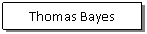 Text Box: Thomas Bayes