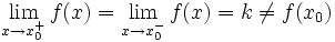 lim_f(x)=lim_f(x)=k neq f(x_0)