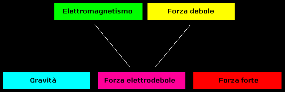 C:UsersLorisAppDataLocalTempRar$EX00.602lorenzoniDesignforze2.GIF