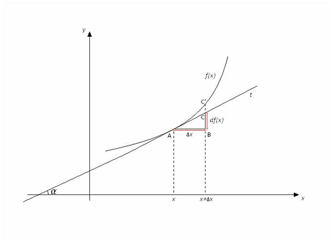 Differenziale (4).bmp