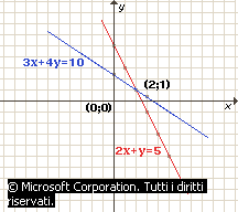 matematica,fisica,matematici,geometria,algebra,topologia,analisi,matrici,infinito,probabilit,calcolo combinatorio,logica,aritmetica,derive,paradossi,serie infinite