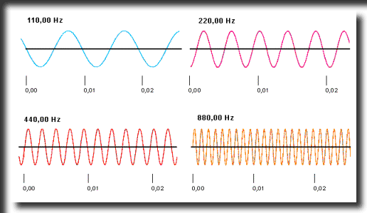 https://www.ibisweb.it/ironpipp/audio_files/index_data/Onde-uguale_intensita-diver.gif