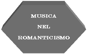 Hexagon: MUSICA
Nel
ROMANTICISMO
