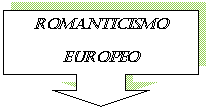 Down Arrow Callout: ROMANTICISMO
EUROPEO
